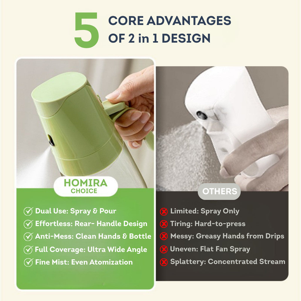 HOMIRA Spray & Auto Flip Oil Dispenser (300ml/500ml)