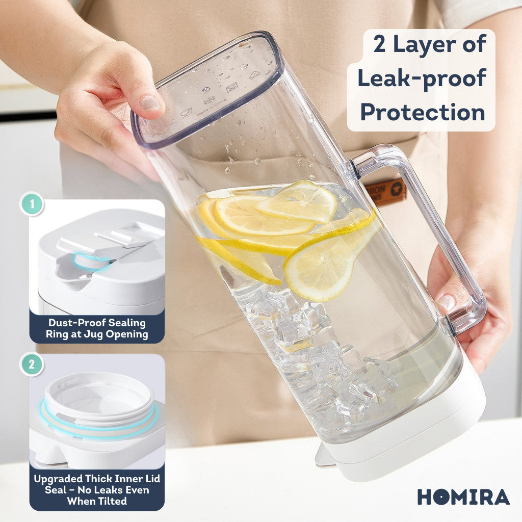 HOMIRA Water Jug Food Grade with Lock (2000ml)