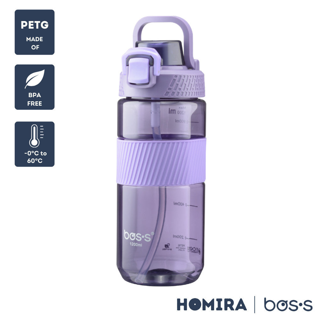 Bos's Tritan Sport Water Bottle 1700ml - Durable, BPA Free, Leakproof
