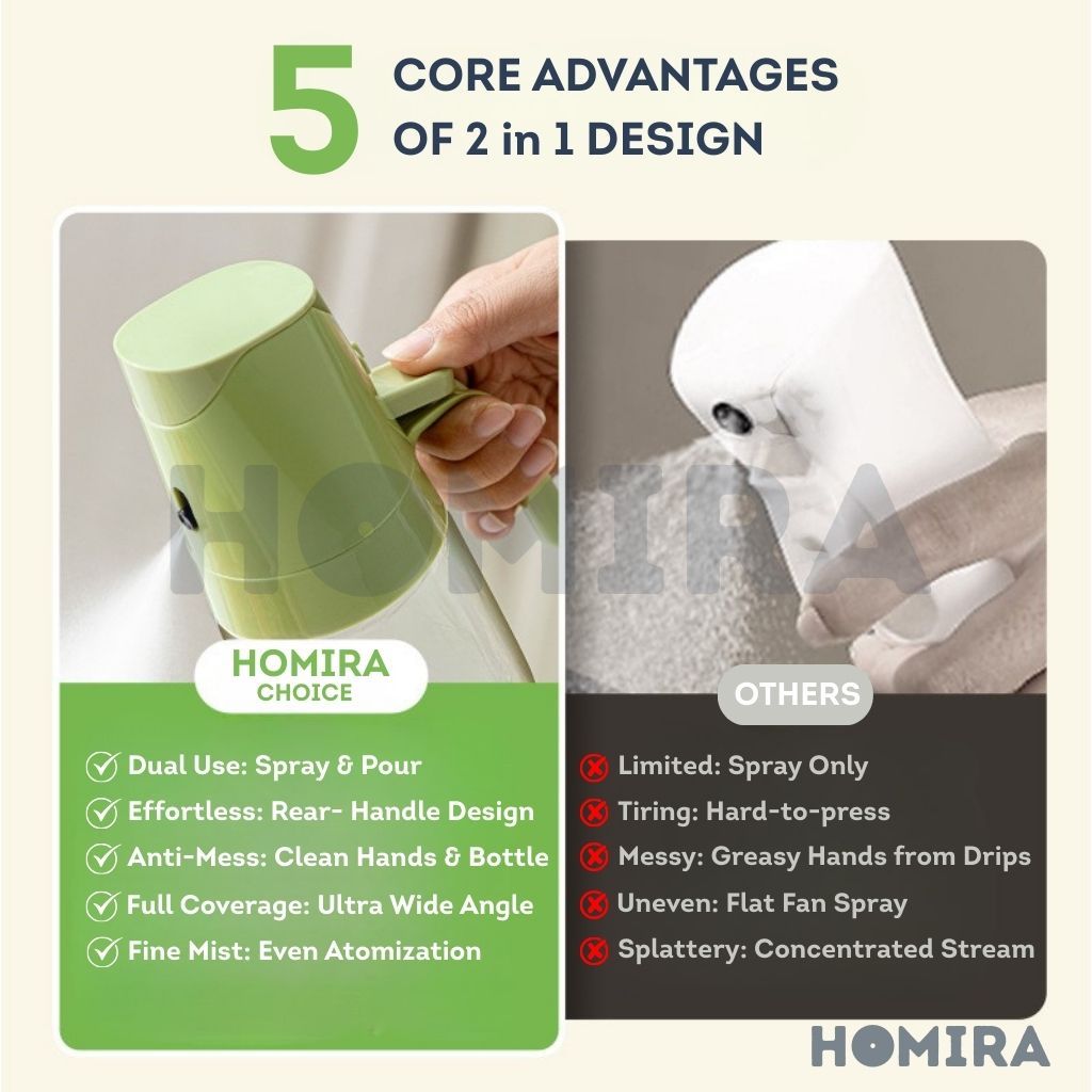 Homira Spray & Auto Flip Oil Dispenser 300ml / 500ml