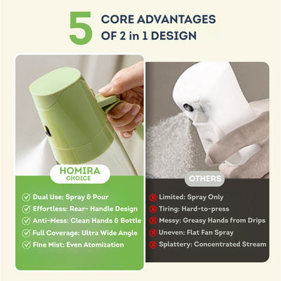 HOMIRA Spray & Auto Flip Oil Dispenser (300ml/500ml)