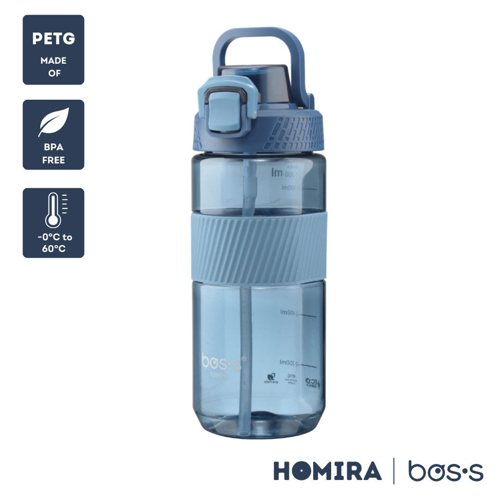 Bos's Tritan Sport Water Bottle 1700ml - Durable, BPA Free, Leakproof