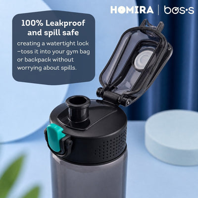 Bos's Tritan Sport Water Bottle 750ml